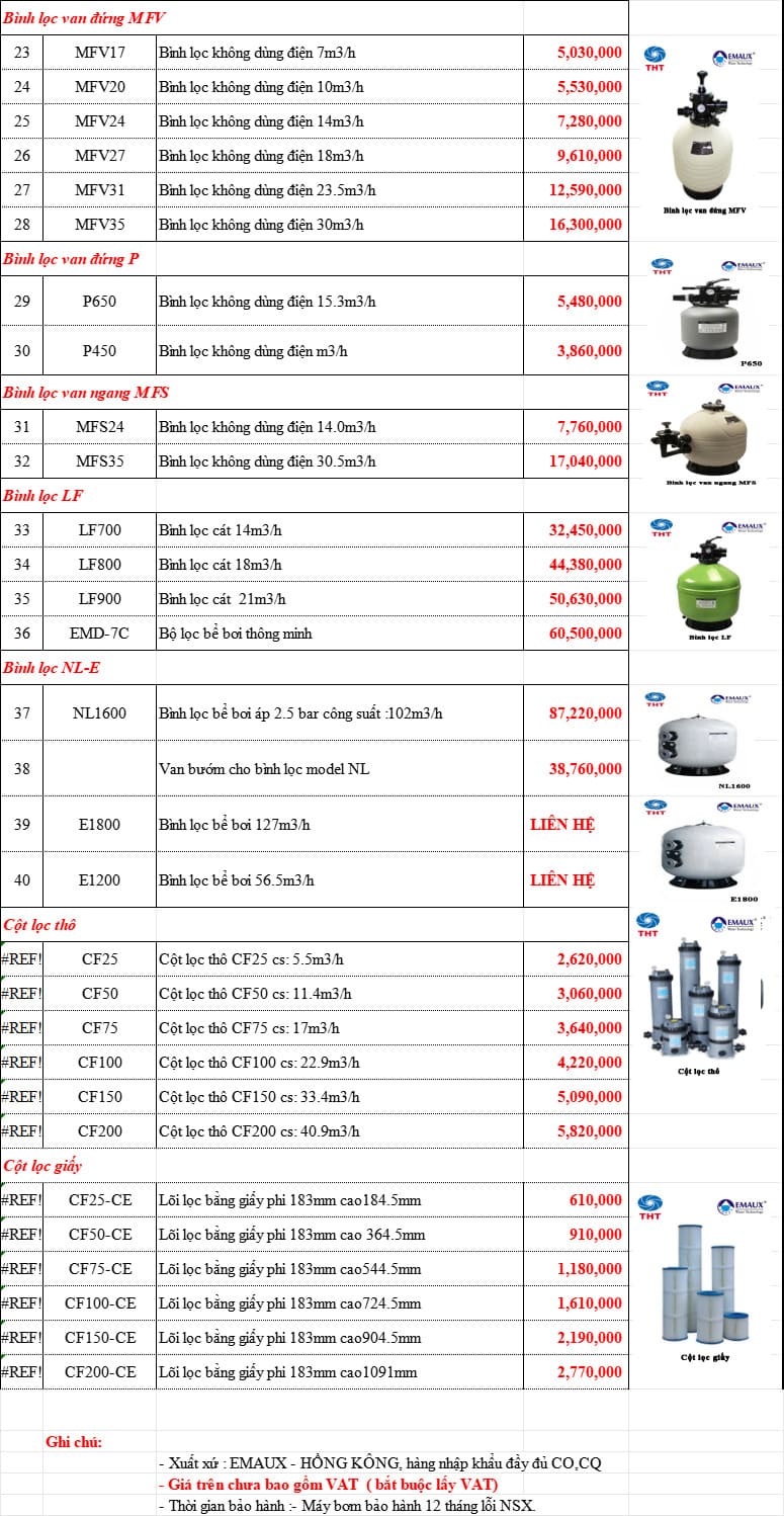 Bảng giá bình lọc cát Emaux 2