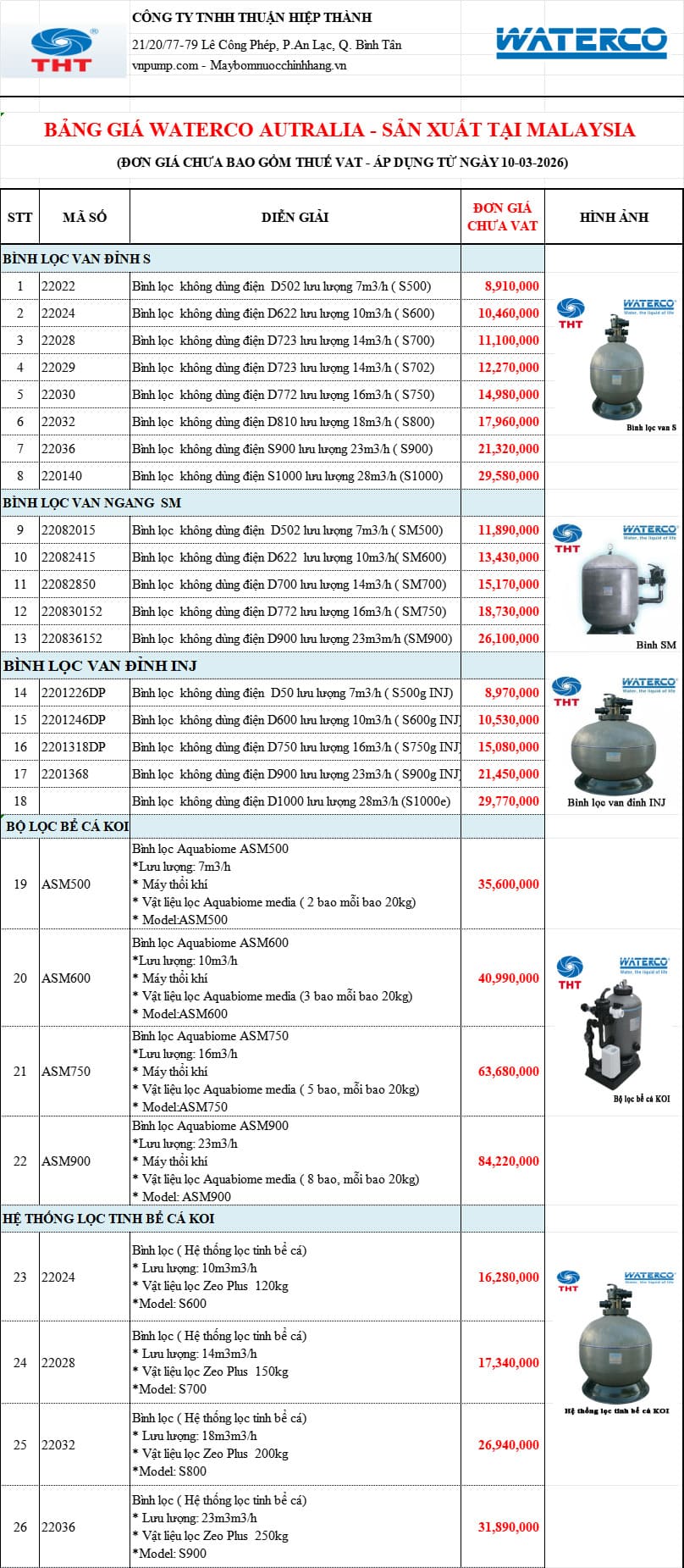 Bảng giá bình lọc cát Waterco